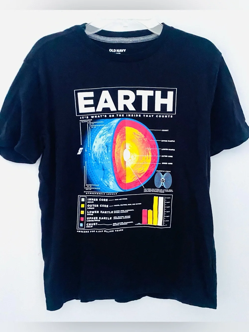 👍🏽Old Navy Boys “Earth” Graphic T-Shirt SZ L (y)